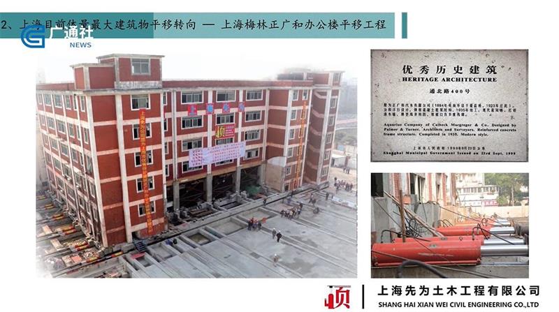 上海先为土木工程创新研发两项核心技术，助力智慧城市建设(图5)