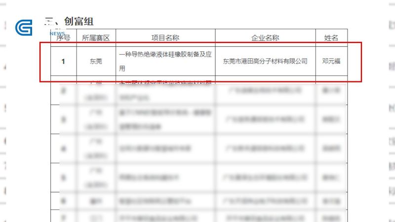 东莞市港田高分子材料最新立项晋级2021年广东“众创杯”创业创新大赛(图2)