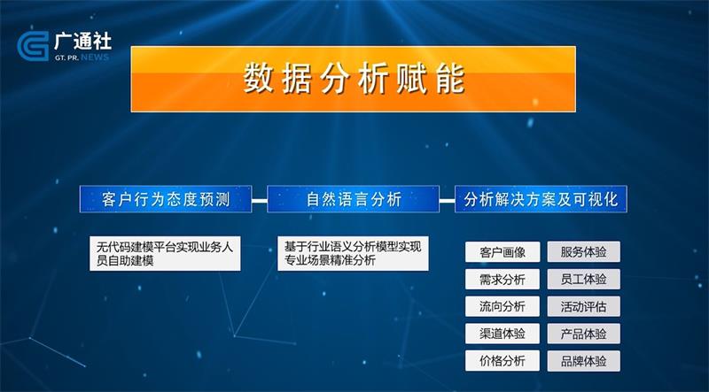 科技创新促发展，观山科技让美好体验无处不在(图4)