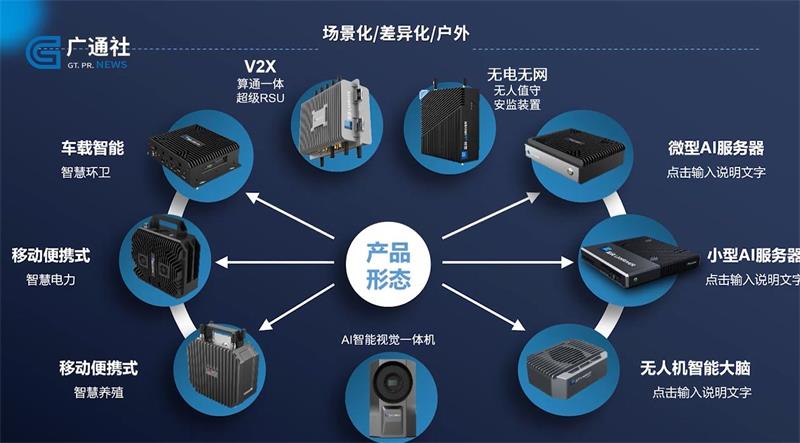 科技创新促发展，蓝涧科技不断赋能户外场景的人工智能应用