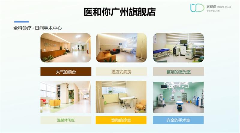 医和你建立医疗健康管理服务体系，开启全新未来医疗模式(图3)