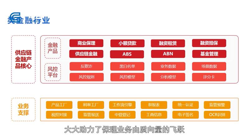 助力数字中国，寻访行业标杆——思普达软件(图5)