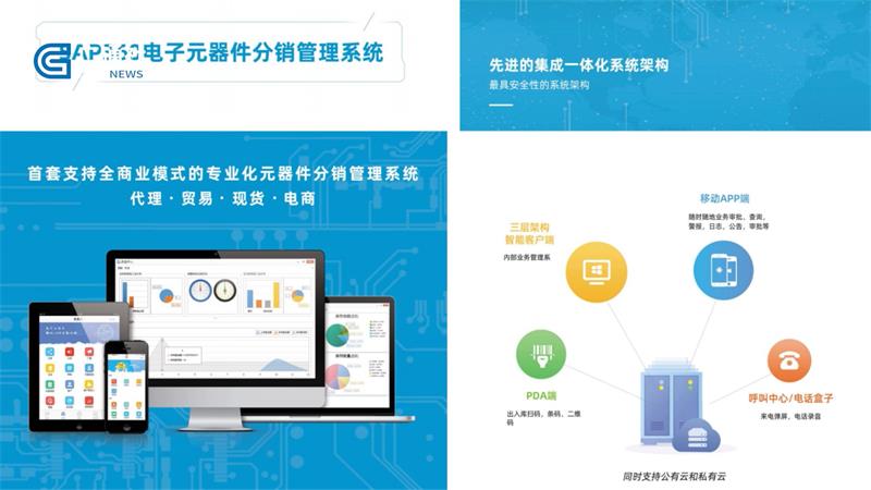 助力数字中国，寻访行业标杆——思普达软件(图6)
