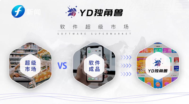 厦门懿鼎信息科技创立YD独角兽平台，促进互联网行业高质量发展(图3)