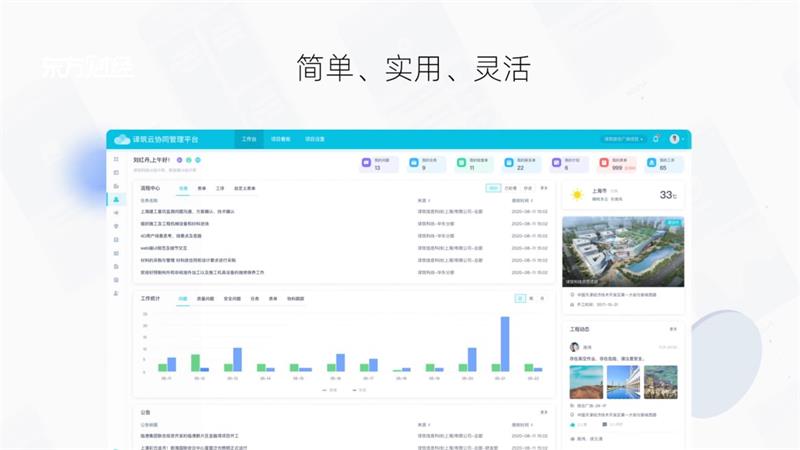 译筑科技整合数据与技术，让建筑更加智慧(图8)