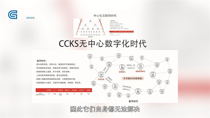 中城科技持续提升数字化管理水平，助力智慧中国建设(图4)