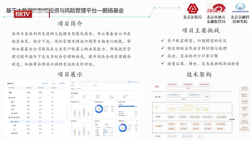 鹏扬基金全面推进数字化转型，助力首都金融科技创新(图3)