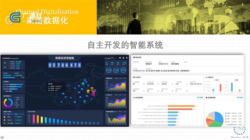 彤禄答积极应用互联网技术，提升产品服务质量(图7)