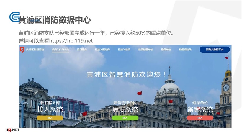 腾御以数据驱动管理，全面提升单位消防安全管理水平(图6)