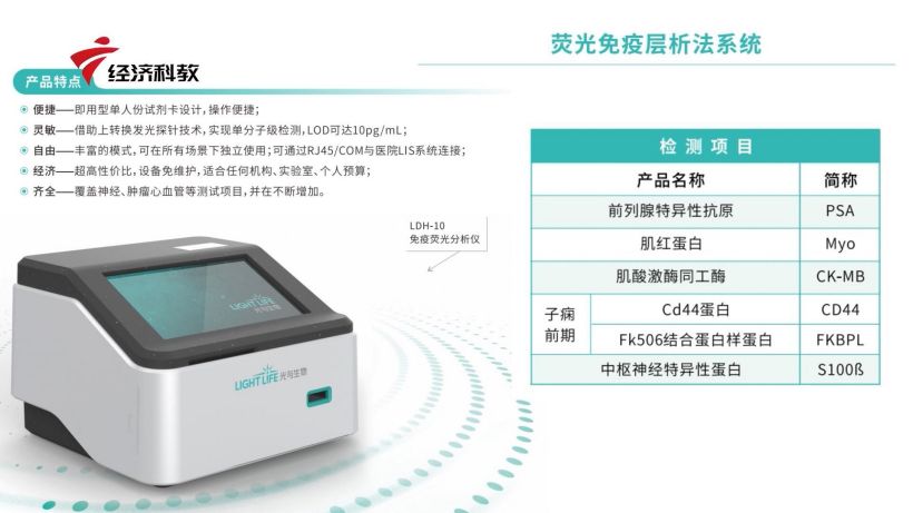 光与生物科技抢占重疾早筛赛道，检测技术国产化助力全民普惠医疗(图2)