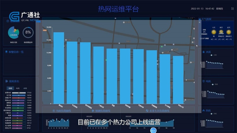 博佳特物联研发工业物联低代码平台，助力企业数字化转型升级(图4)