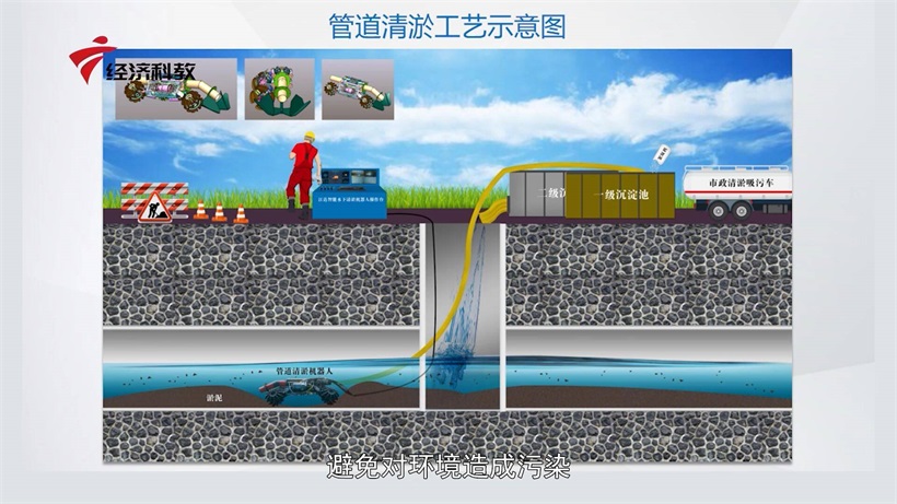 江达潜水专注“水下工程服务”，不断解决各类水下难题(图6)