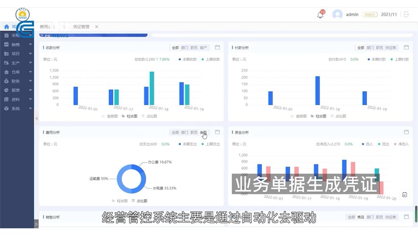 海纳泽华致力中小微企业经营管理数字化财税咨询服务，帮助企业降本增利(图3)