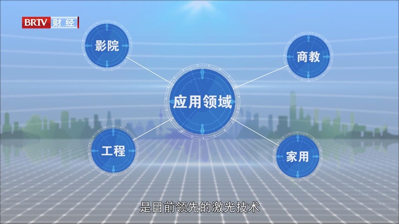 中影光峰推动中国本土数字电影放映技术的自主创新，成为专精特新“小巨人”企业(图2)