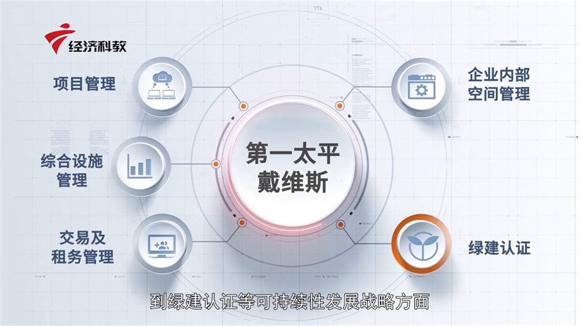 第一太平戴维斯荣获广州市物业服务企业信用评价5A等级(图4)
