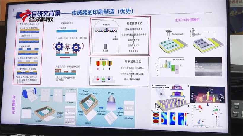 华南理工大学联合华工丽颜为印刷行业带来新突破(图2)