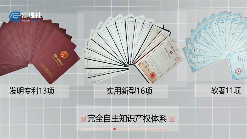 科技创新，智赢未来——深圳砺剑防卫技术有限公司(图6)