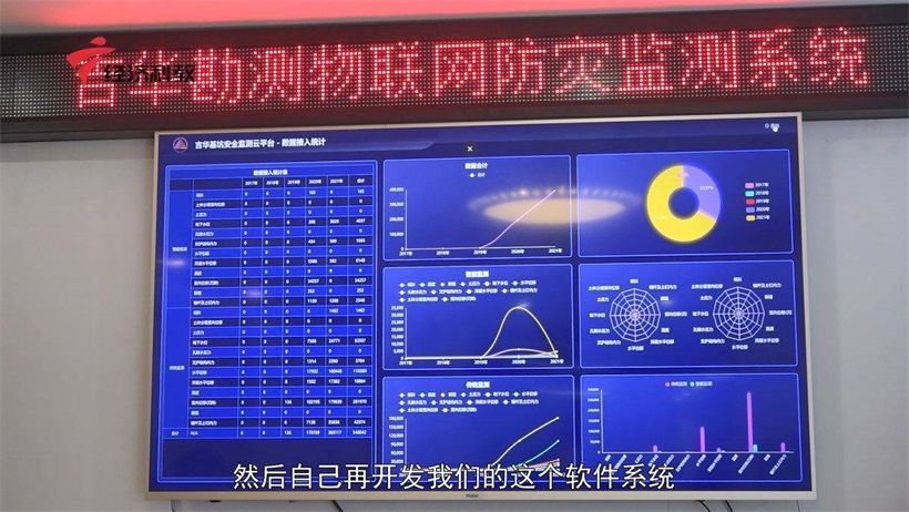 吉华勘测专注防灾监测，为消除工程安全隐患保驾护航(图6)