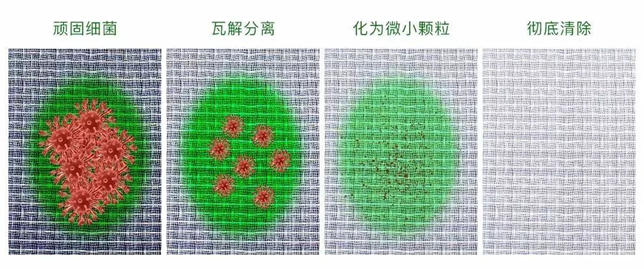 请大数据把这篇推送给不会正确使用空调的人----佳姆巴分享(图12)