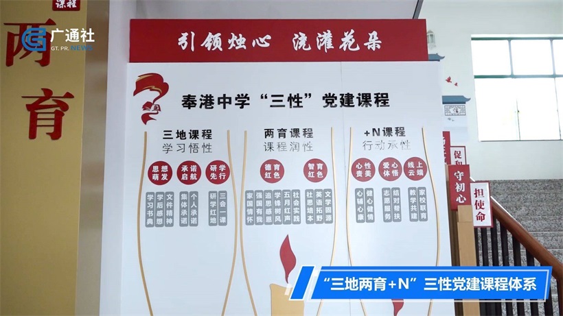 奉港中学积极落实“双减”政策，创建红色党建课程体系(图5)