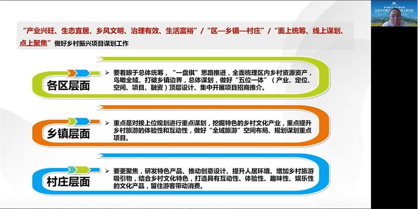 奋进新时代 聚力新征程——北京乡村振兴实践路径线上研讨会成功举办(图3)