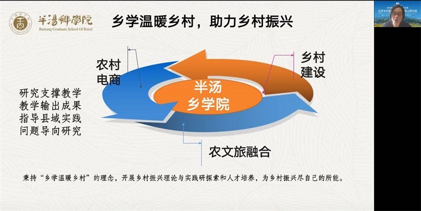奋进新时代 聚力新征程——北京乡村振兴实践路径线上研讨会成功举办(图4)