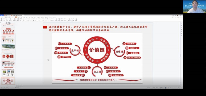 奋进新时代 聚力新征程——北京乡村振兴实践路径线上研讨会成功举办(图6)