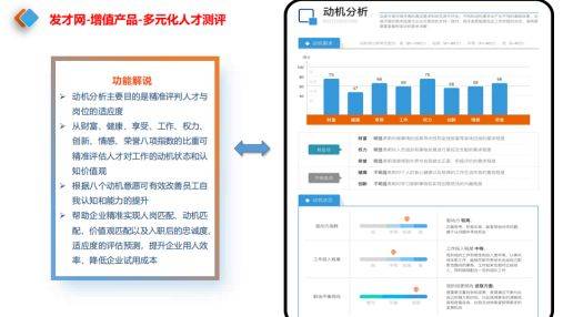 “高才低就”背后，职场人的“舍”与“得” (图3)