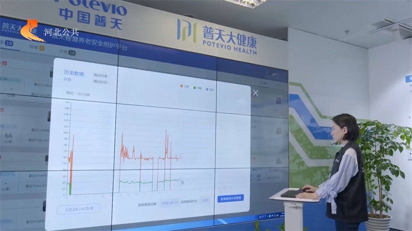 河北直通车发布河北电视台播出：普天大健康(图3)