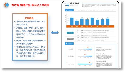 发才网：后疫情时代，背景调查如何探索新价值？(图3)