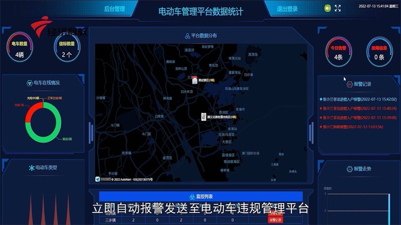 东莞市台鼎信息技术为积极推动电动车规范管理，推出电动车违规管理系统(图3)