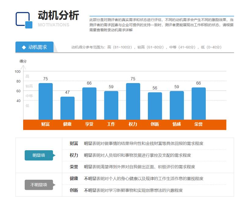 开盲盒找工作？发才网助力智能化人岗匹配 (图2)