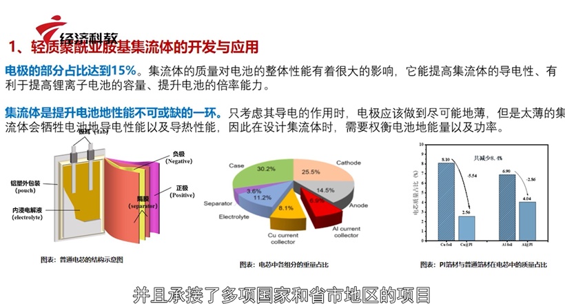 慧迈材料科技（广东）深耕新材料领域，助力国家未来科技发展(图5)