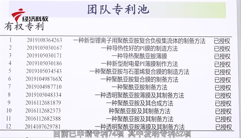 慧迈材料科技（广东）深耕新材料领域，助力国家未来科技发展(图6)