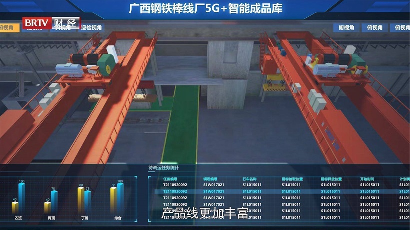 科技创新促发展，佰能盈天(图5)