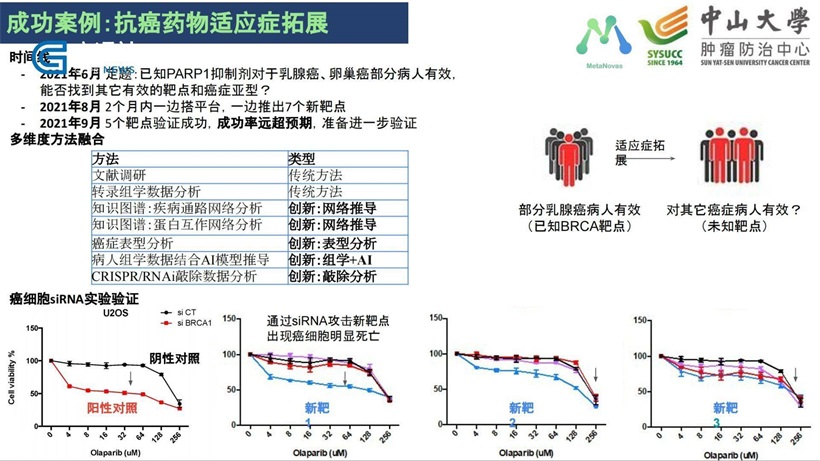  科技赋能，创新上海——上海元炘执药科技有限公司(图5)