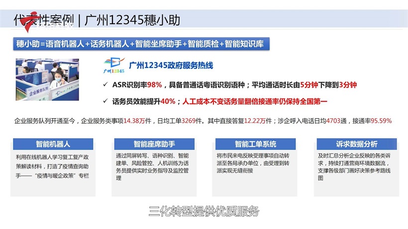 云趣科技：推动AI+5G时代下智能通讯技术新突破(图4)