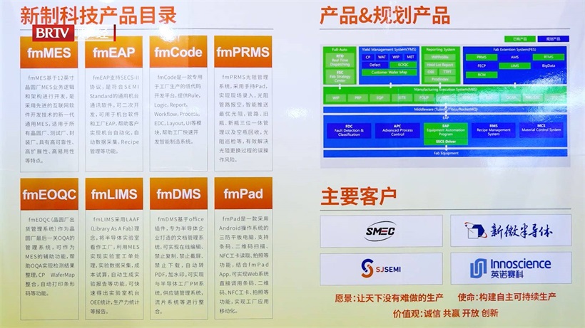 坚持自主创新，新制科技助推智能制造软件国产化(图2)