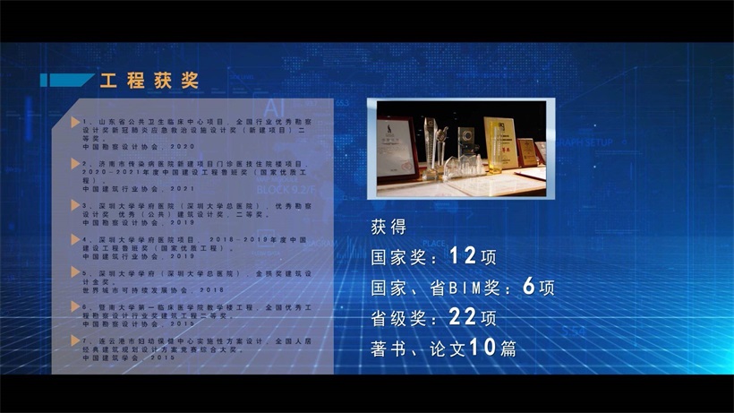 山东省建筑设计研究院第三分院院长王岗荣获“山东省建筑工程大师（勘察设计类）”荣誉称号(图6)