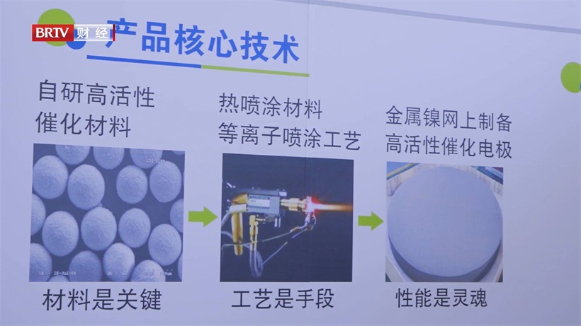 北京盈锐优创氢能科技自主研发高性能催化电极，为氢能产业发展注入新动力(图2)