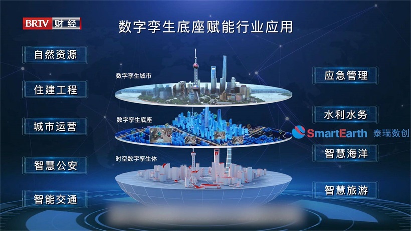 泰瑞数创携新一代数字孪生底座产品亮相第六届数字中国建设峰会(图6)