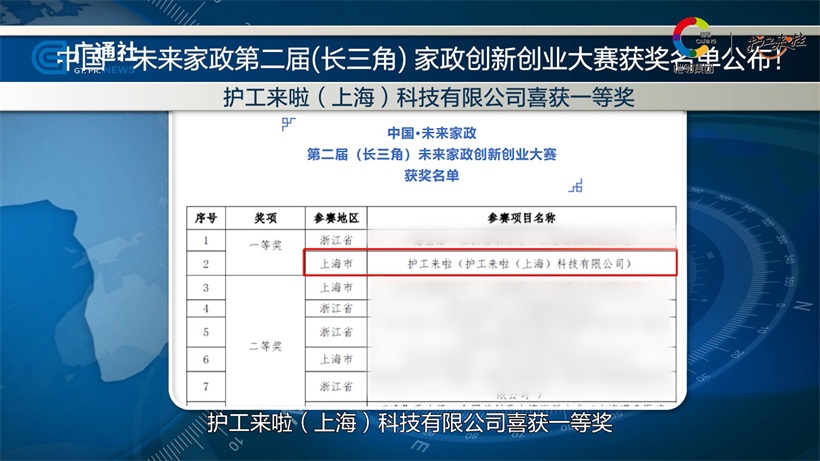 护工来啦打造“互联网+养老护理”全场景平台，助力行业高质量发展