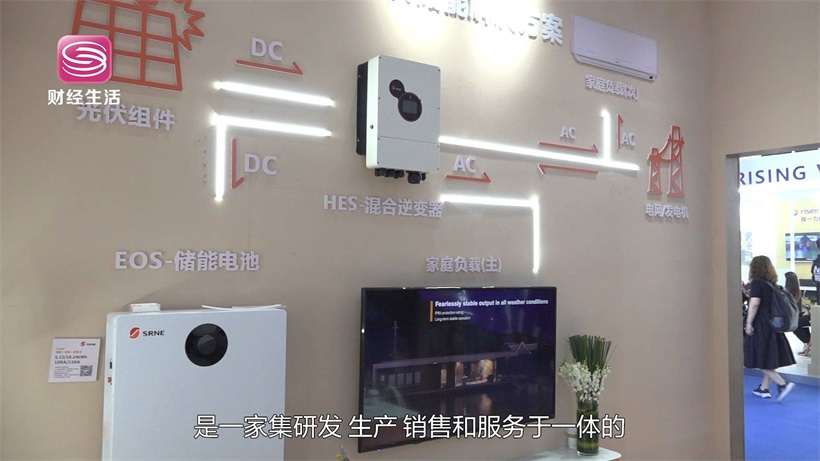 硕日新能源携产品亮相SNEC第十六届国际太阳能光伏展(图2)