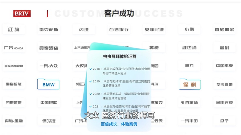 卓思打造中国专业的客户体验数字化管理平台，以体验定义世界(图4)