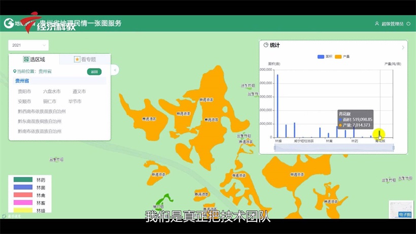 普蓝地信深耕测绘地理信息领域，建立地理金融综合服务体(图6)