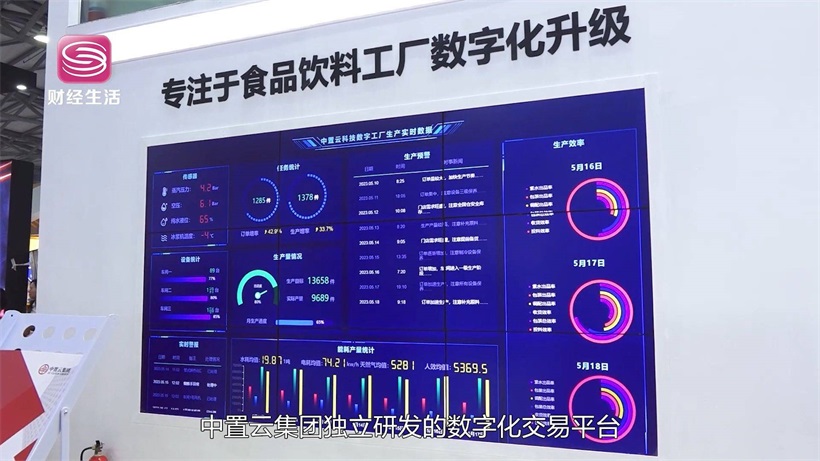 中置云科技集团携数字化工厂管理平台MOM亮相2023年西雅国际食品展(图4)