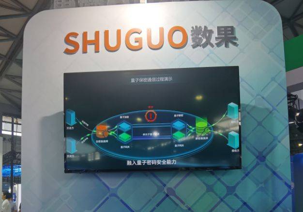 2023MWC上海展会上惊现“量子加密”技术