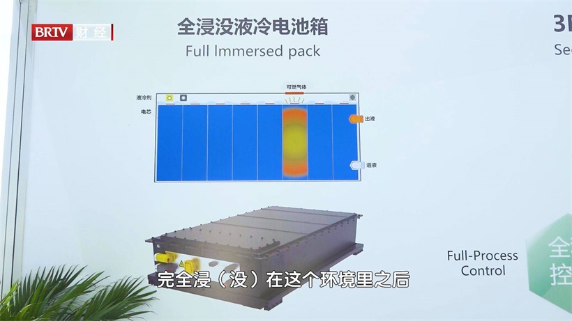 储能在线携特色产品亮相第十一届“储能国际峰会暨展览会ESIE2023”(图6)