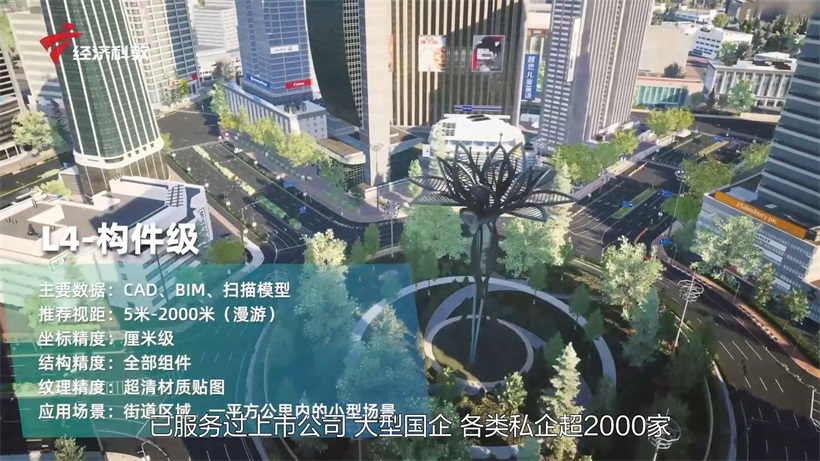 火鹰科技发挥自身技术优势，助力数字中国建设(图3)