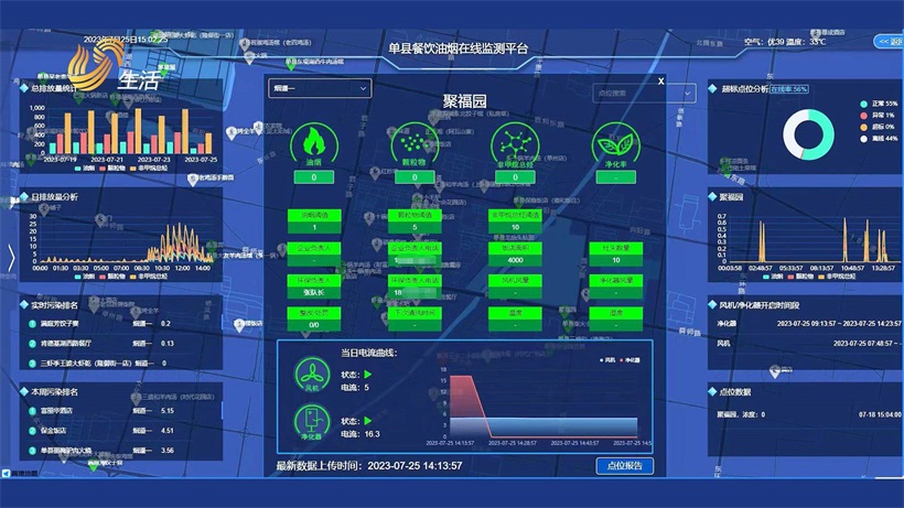 单县综合行政执法局运用数字城管引领城市智慧化管理(图7)